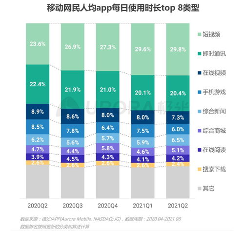 賦予用戶關閉權 《互聯網信息服務算法推薦管理規定》征求意見稿解讀
